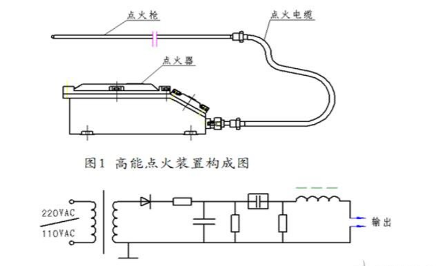 高能點火器 .png