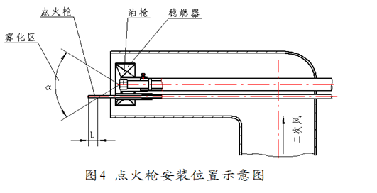 高能點(diǎn)火器